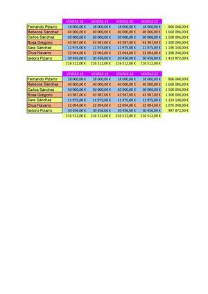 Ventas22