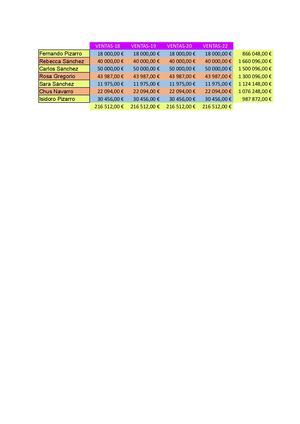 Ventas20