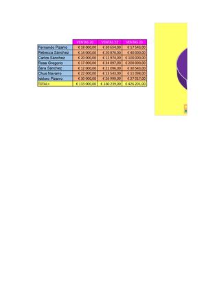 Ventas18