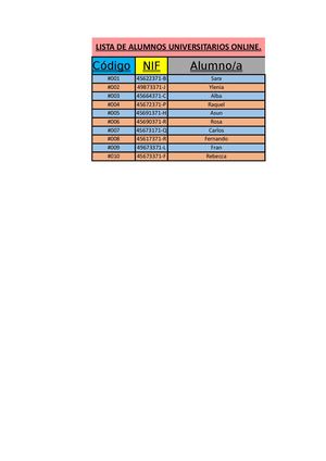 Lista De Alumnos Universitarios Online