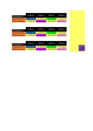 Lista11000