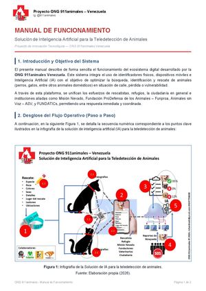 Manual Funcionamiento Solución Ia Teledetección Animales V1