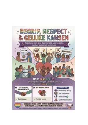 BEGRIP, RESPECT & GELIJKE KANSEN  Praktische gids over discriminatie, vooroordelen, pesten, haatspraak en inclusie  Door Jess Heijlen  Ervaringsdeskundige • Spreker • Auteur  Oprichter Proud & Safe Peer