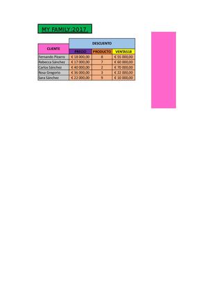 Descuentoargentina18