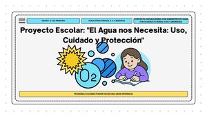 Proyecto Escolar El Agua Nos Necesita Uso, Cuidado Y Protección