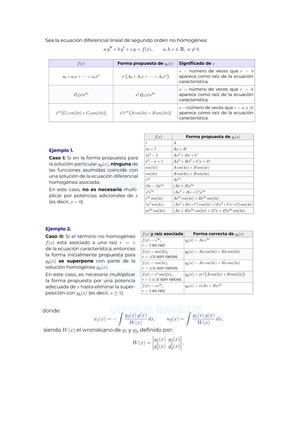 Rac (1)