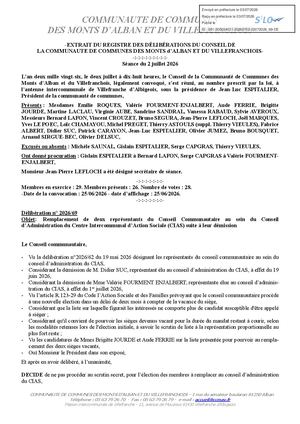 Delib 02072026 69 Election Administrateurs Cias