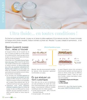 Addiactive 132 Fr - Article Espace Labo - Ultra Fluide… En Toutes Conditions !