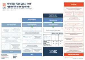 Guide Partenariat 2027 Restaurants Et Terroir