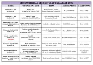 Liste officielle brocantes 2026