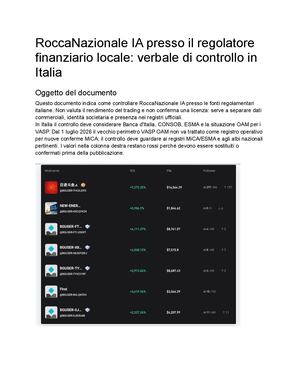 RoccaNazionale IA presso il regolatore finanziario locale
