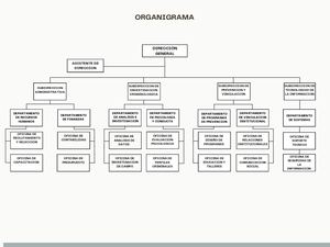 Organigrama Criminova (1)