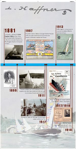 Expo Haffner 2026 Frise