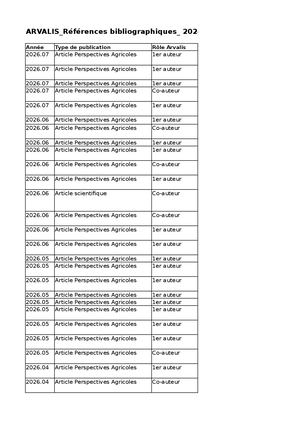 Ref Biblio2024 2026 Arvalis