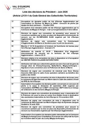 06/2026 - DÉCISIONS DU PRÉSIDENT
