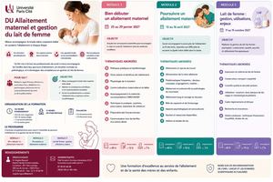 Information Du Allaitement
