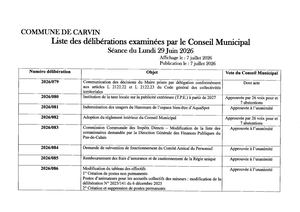 LISTE DES DÉLIBÉRATIONS EXAMINÉES CONSEIL MUNICIPAL LUNDI 29 JUIN 2026