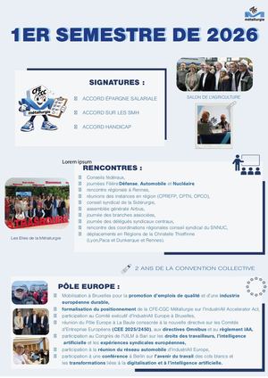 Bilan Semestre 2026