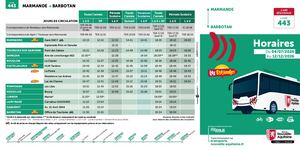 443 Marmande Barbotan