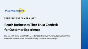 Zendesk Customers List | Reach Verified Zendesk Users & Decision-Makers