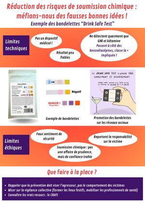 Bandelettes tests