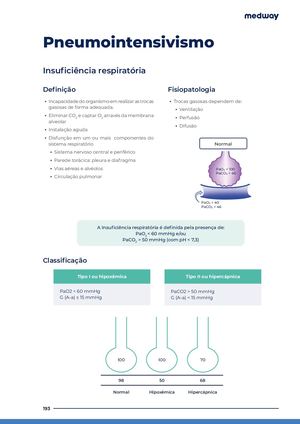 Pneumointensivismo C6ksrv Y