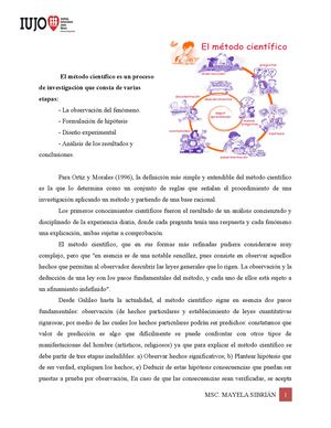 El Método Científico