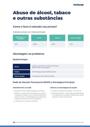 Abuso De Alcool Tabaco E Outras Substancias I Eg Qkqp