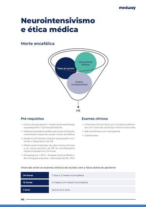 Neurointensivismo E Etica Medica C1giuo Z