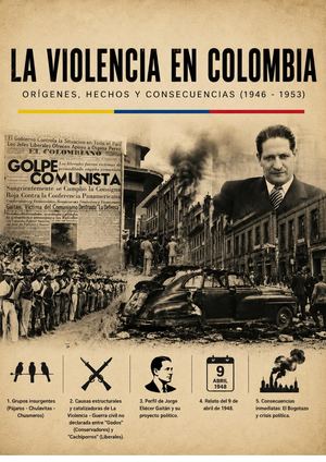 Grupos Insurgentes