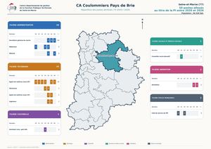 Cartographie des promotions Internes