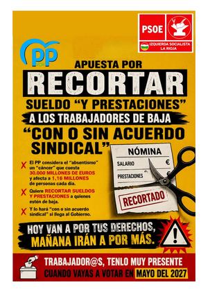 Absentismo Baja Laboral