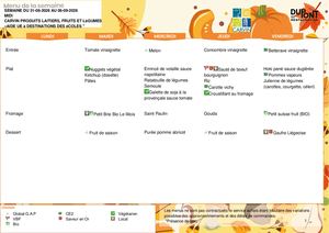 Menus de Cantine : Septembre > Octobre