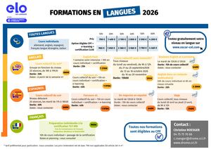 ELO - Formations en Langues 2026