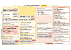 OCR_Urologie/Prostate_07/2026