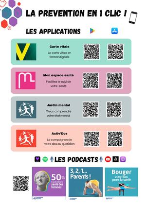 En 1 Clic !