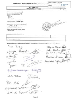 DL2681 Signatures
