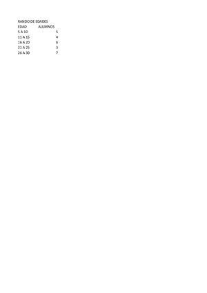 Libro Graficas