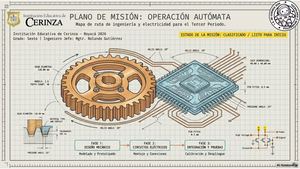 Engineering Mission Blueprint