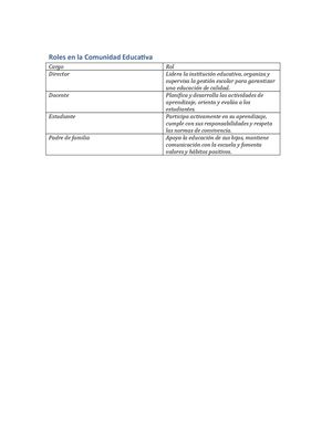 Roles Comunidad Educativa (1)