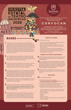Convocatoria | Muestra Estatal de Teatro Zacatecas 2026