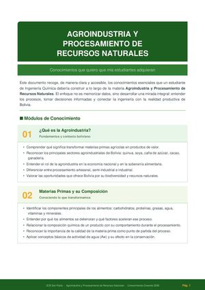 Agroindustria Conocimientos Docente