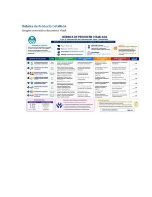 Rubrica Salud Comunitaria
