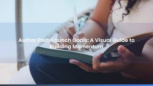Author Post-Launch Goals: A Visual Guide to Building Momentum
