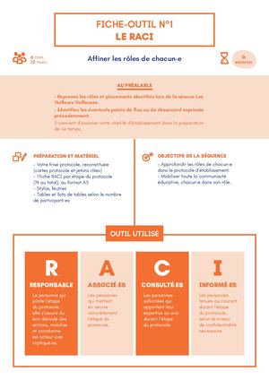Fiches Outils Les Veilleurs Veilleuses