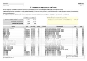 DM 24 2026 - Annexe - 23000 Mandatement Des Dépréciations De Créances