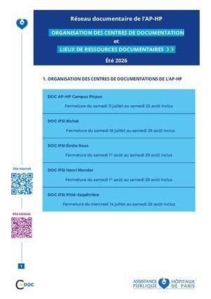 Fermeture Ete Lieux Ressources 2026