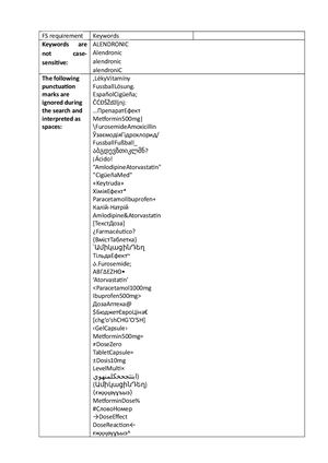 List Of Keywords_calameo
