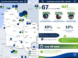 Visuel Dans Actus Du Secteur 2