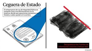 Ley de integridad Publica: ceguera de estado